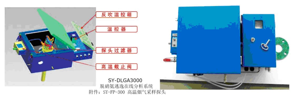 激光分析仪表脱销高（gāo）温烟气采样探头