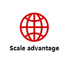 規模（mó）優勢